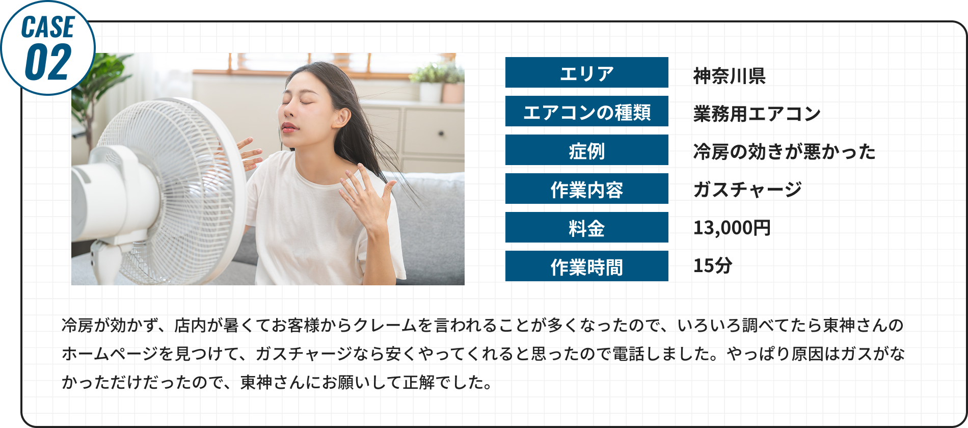 冷房が効かず、店内が暑くてお客様からクレームを言われることが多くなったので、いろいろ調べてたら東神さんのホームページを見つけて、ガスチャージなら安くやってくれると思ったので電話しました。やっぱり原因はガスがなかっただけだったので、東神さんにお願いして正解でした。