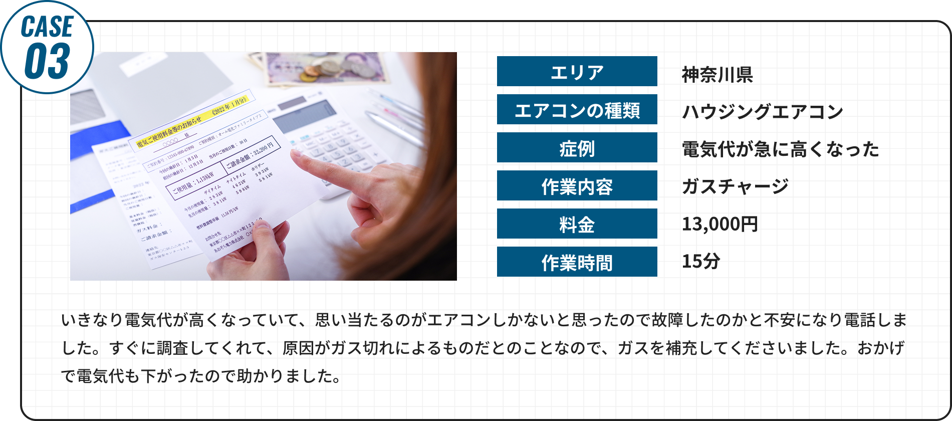 いきなり電気代が高くなっていて、思い当たるのがエアコンしかないと思ったので故障したのかと不安になり電話しました。すぐに調査してくれて、原因がガス切れによるものだとのことなので、ガスを補充してくださいました。おかげで電気代も下がったので助かりました。