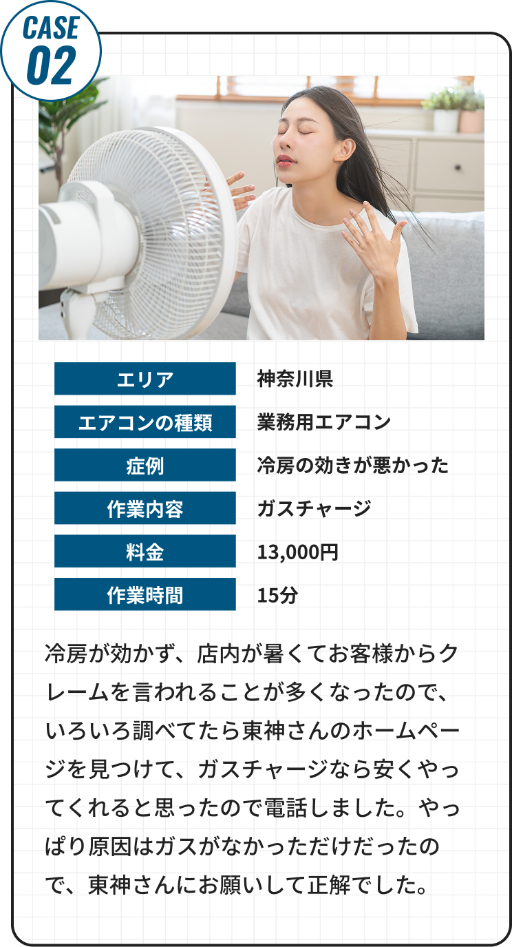 冷房が効かず、店内が暑くてお客様からクレームを言われることが多くなったので、いろいろ調べてたら東神さんのホームページを見つけて、ガスチャージなら安くやってくれると思ったので電話しました。やっぱり原因はガスがなかっただけだったので、東神さんにお願いして正解でした。