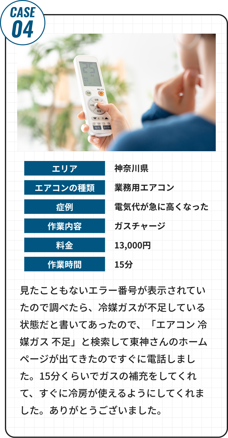 見たこともないエラー番号が表示されていたので調べたら、冷媒ガスが不足している状態だと書いてあったので、「エアコン 冷媒ガス 不足」と検索して東神さんのホームページが出てきたのですぐに電話しました。15分くらいでガスの補充をしてくれて、すぐに冷房が使えるようにしてくれました。ありがとうございました。